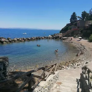La Terrazza Sulla Italia